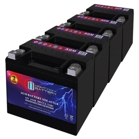 Mighty Max MM-AUX14 12V 14Ah Battery Replaces Mercedes-Benz CLA45 AMG 19 - 4Pack