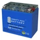 Mighty Max YTX20L-BS GEL Battery Replacement for Yuasa YUAM320BS PLT-120